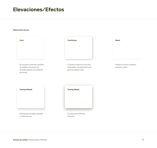 elevaciones